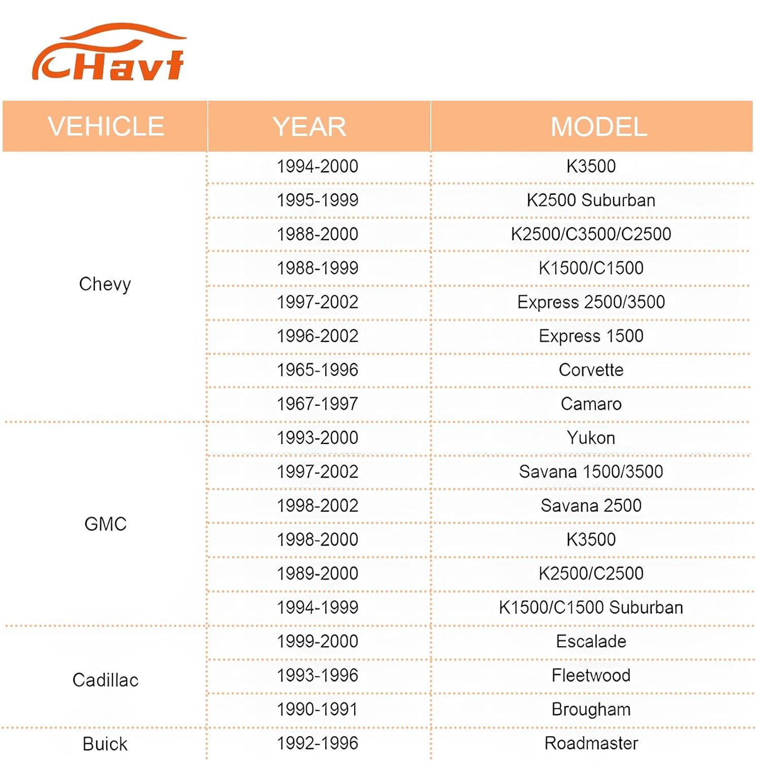ES72856 Cylinder Head Bolt Compatible with Chevy GMC Yukon Cadillac Buick Pontiac Oldsmobile with 7/16-14 Thread Size Replaces# ES72856