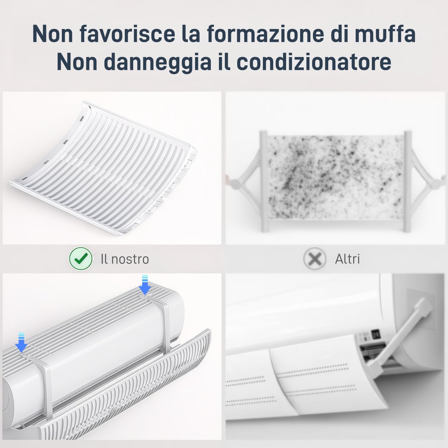 Deflettore Condizionatore Universale, Deflettore Aria Condizionata Regolabile, Deviatore Aria Condizionatore Anti Diretto Blowing, Deflettore per Condizionatore per Ufficio e Casa