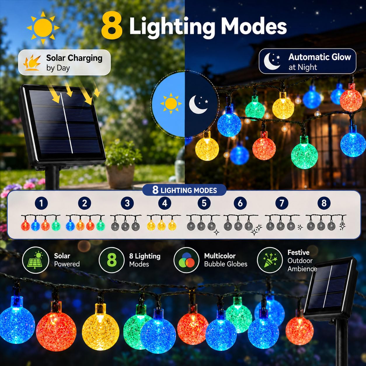 Hiseng Catena Luminosa Esterna Solare, Luci Solari Esterno da Giardino a Bolle, Lampade Solari Impermeabili per Campeggio, Terrazzo, Balcone (Rosso Bianco,32M)
