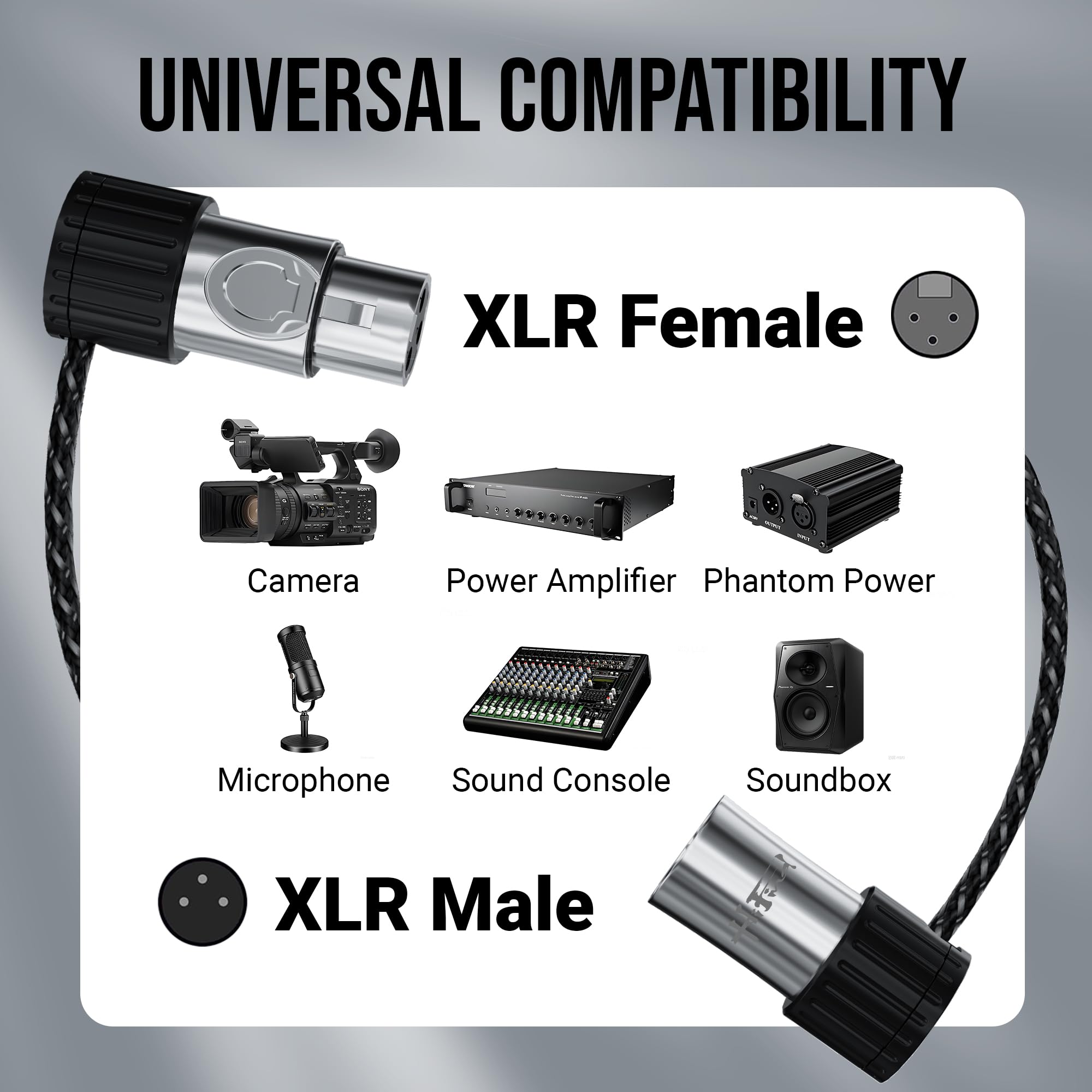 HiFind Cavo per microfono XLR ultra sottile ad angolo di 90 gradi, confezione da 2 pezzi, regolabile, ruotabile, a basso profilo, da maschio a femmina, 24 AWG OFC, per mixer da studio audio fai da te