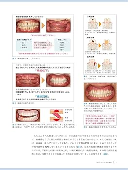 歯界展望 別冊 はじめての全部床義歯 | 松田 謙一, 熱田 生, 金澤 学
