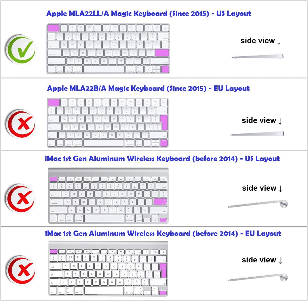 XSKN Arabic Language Ultra Thin Silicone Keyboard Skin Cover for Magic Keyboard 2015 Version (MLA22LL/A) with US Layout, (Black)