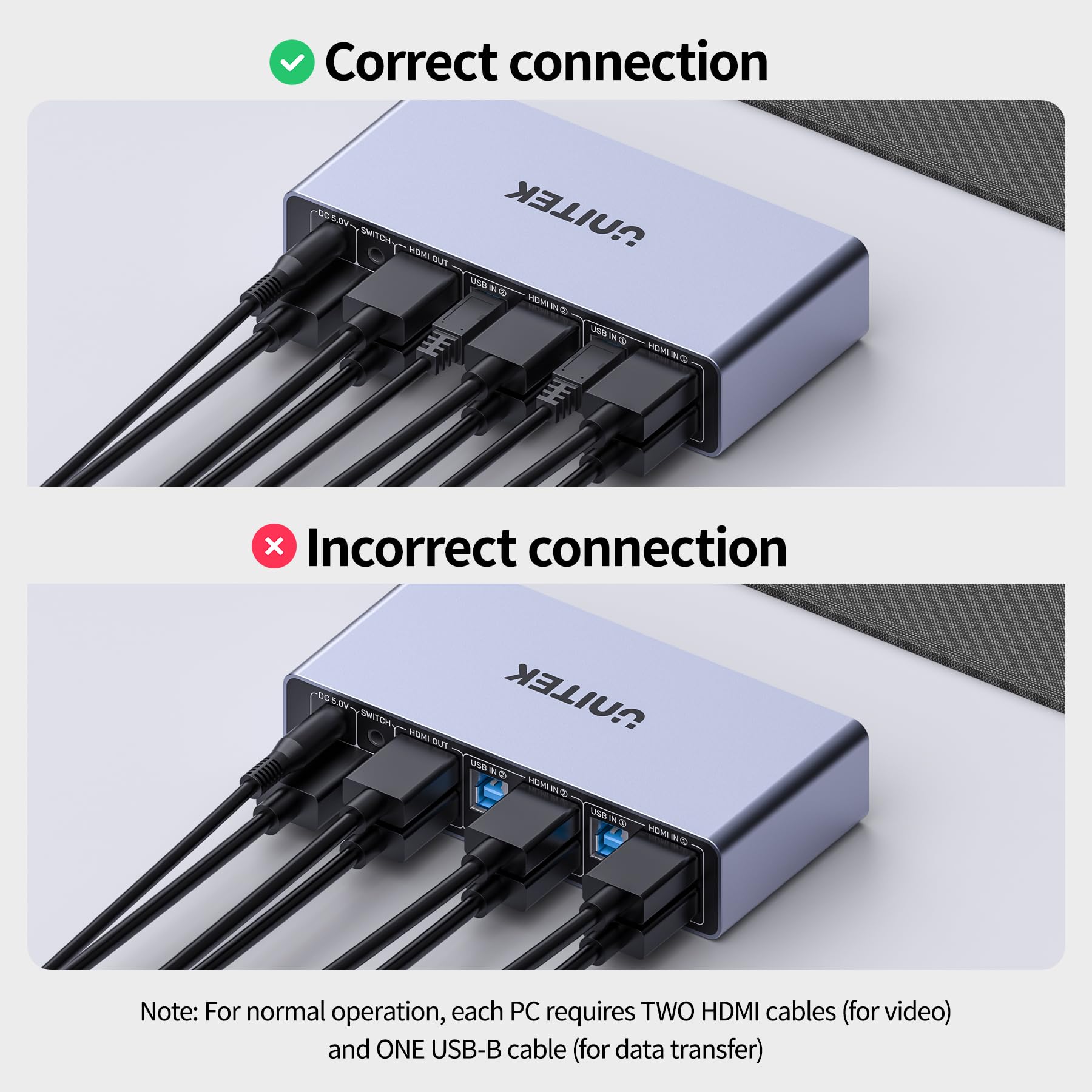 Switch KVM HDMI 2 monitor 2 computer 4K@60Hz Switch KVM USB 3.0 Doppio monitor HDMI condiviso 3 porte USB (tastiera condivisa, mouse, disco rigido, cuffie, microfono) 2 cavi Adattatore DC 5V