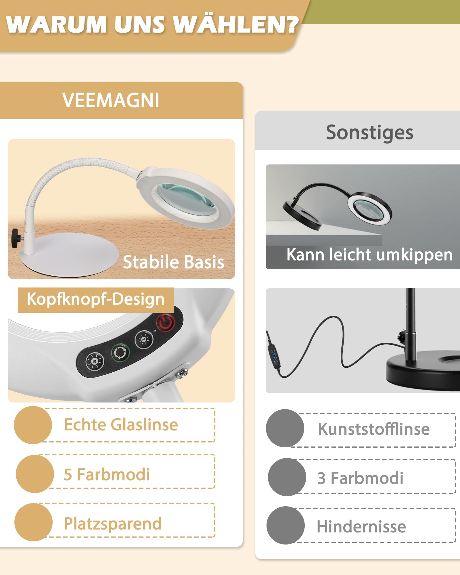Veemagni 12 Lupa con luz y Soporte, 5 Modos de Color, lámpara de Escritorio iluminada por LED sin Niveles, Manos Libres, Cuello de Cisne Flexible, Lupa con luz, para Manualidades, Pintura, Cierre
