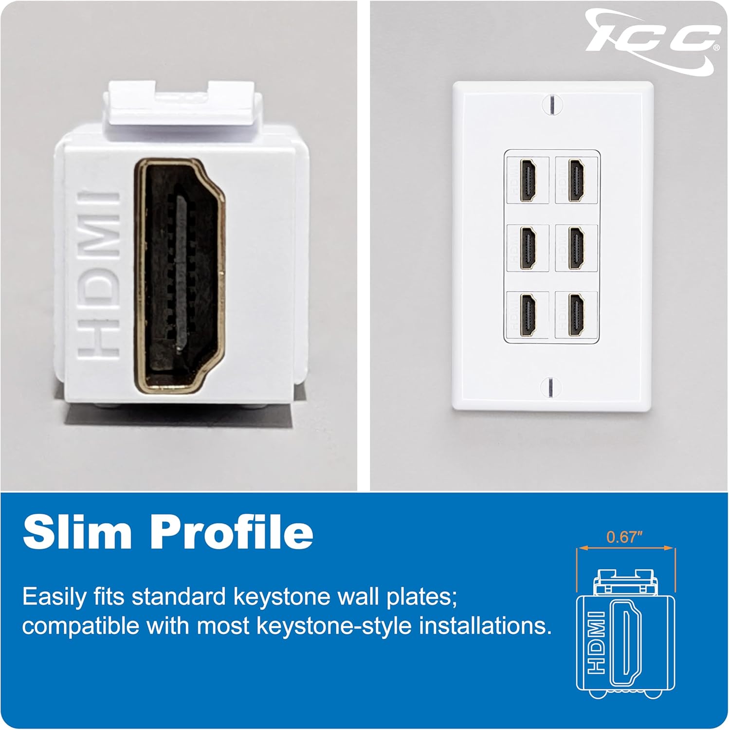 ICC HDMI Keystone Jack 4K @ 60Hz, Female to Female HDMI Coupler, 180 Degree Insert for Wall Plate, HD Style, White, 25-Pack