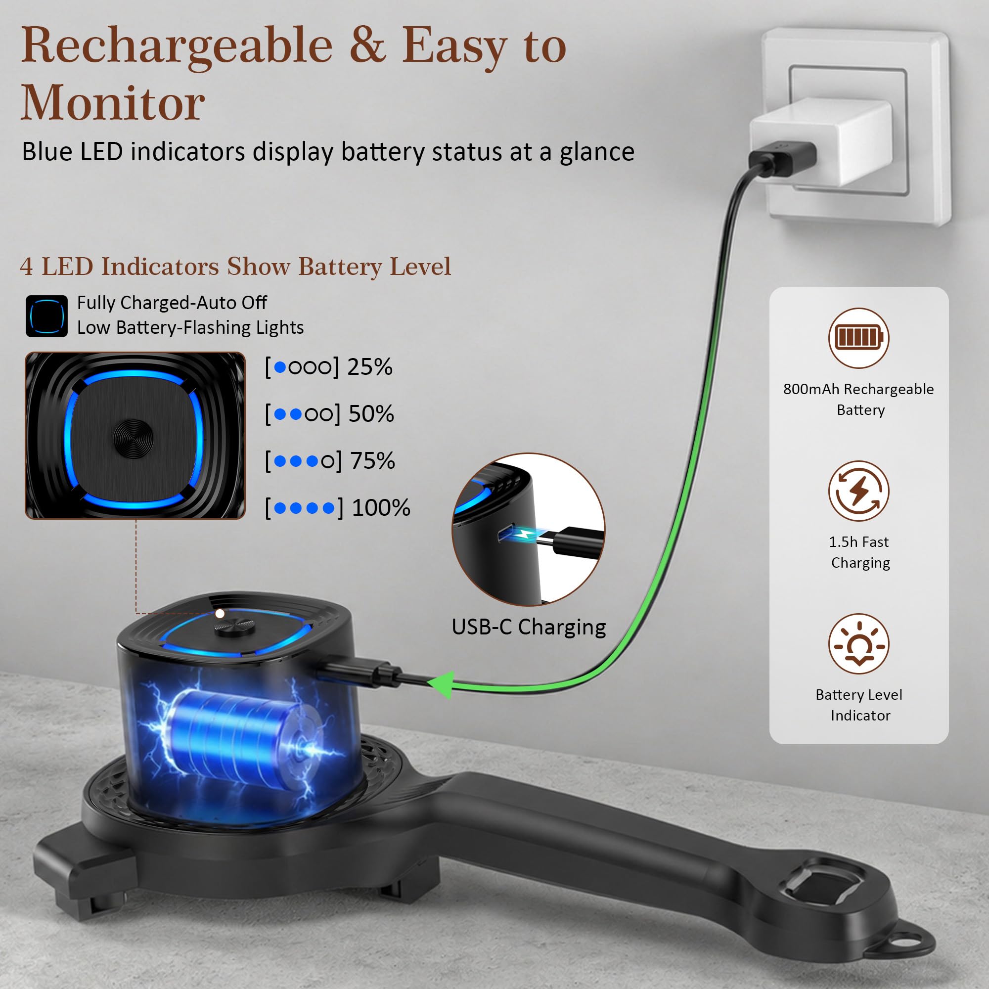 Ouvre-Boîte électrique, Ouvre-Boîte de Conserve Automatique à Une Touche, Rechargeable Ouvre-Bocal électrique, Ustensile de Cuisine pour Seniors, Arthrite & Faiblesse des Mains (Noir)