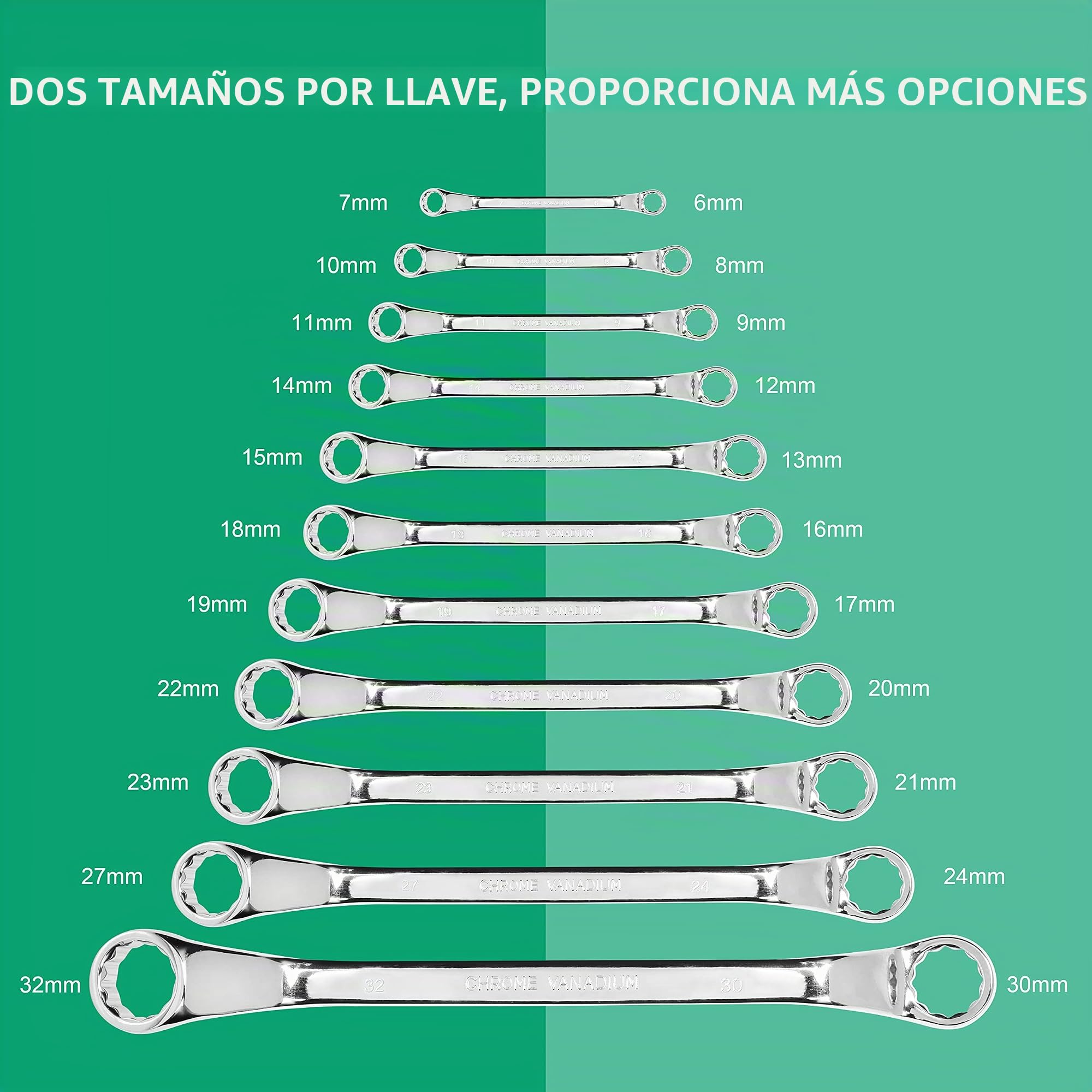 Marca Amazon - Denali Juego de 13 llaves inglesas con carraca flexible y funda enrollable 5/16” - 1”(80 - 250 mm)