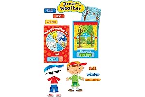 CTP Seasonal Dress for The Weather Bulletin Board Set