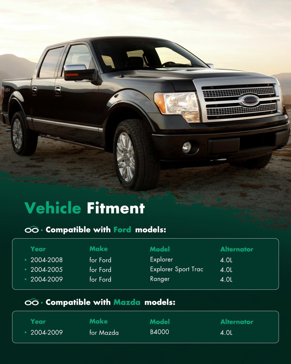 SCITOO Alternator 8519 AFD0165 Fit for Ford for Explorer for Trac for Ranger 12V 115Amp CW 6-Groove Pulley