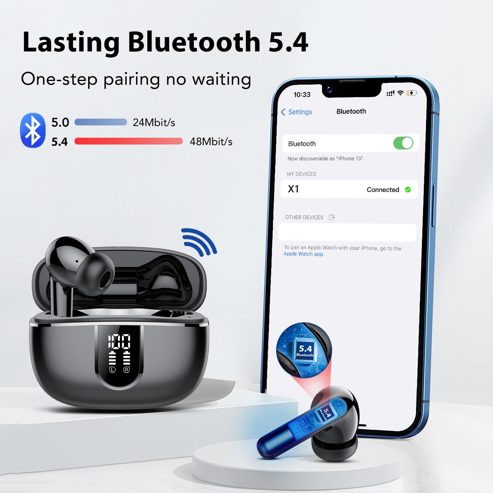 KT1 Cuffie wireless Bluetooth 5.4 in-ear con LED, bassi potenti | HD Mic, 40 ore di riproduzione, IPX7 impermeabili, auricolari sportivi, USB-C, Android iOS, per lavoro e studio
