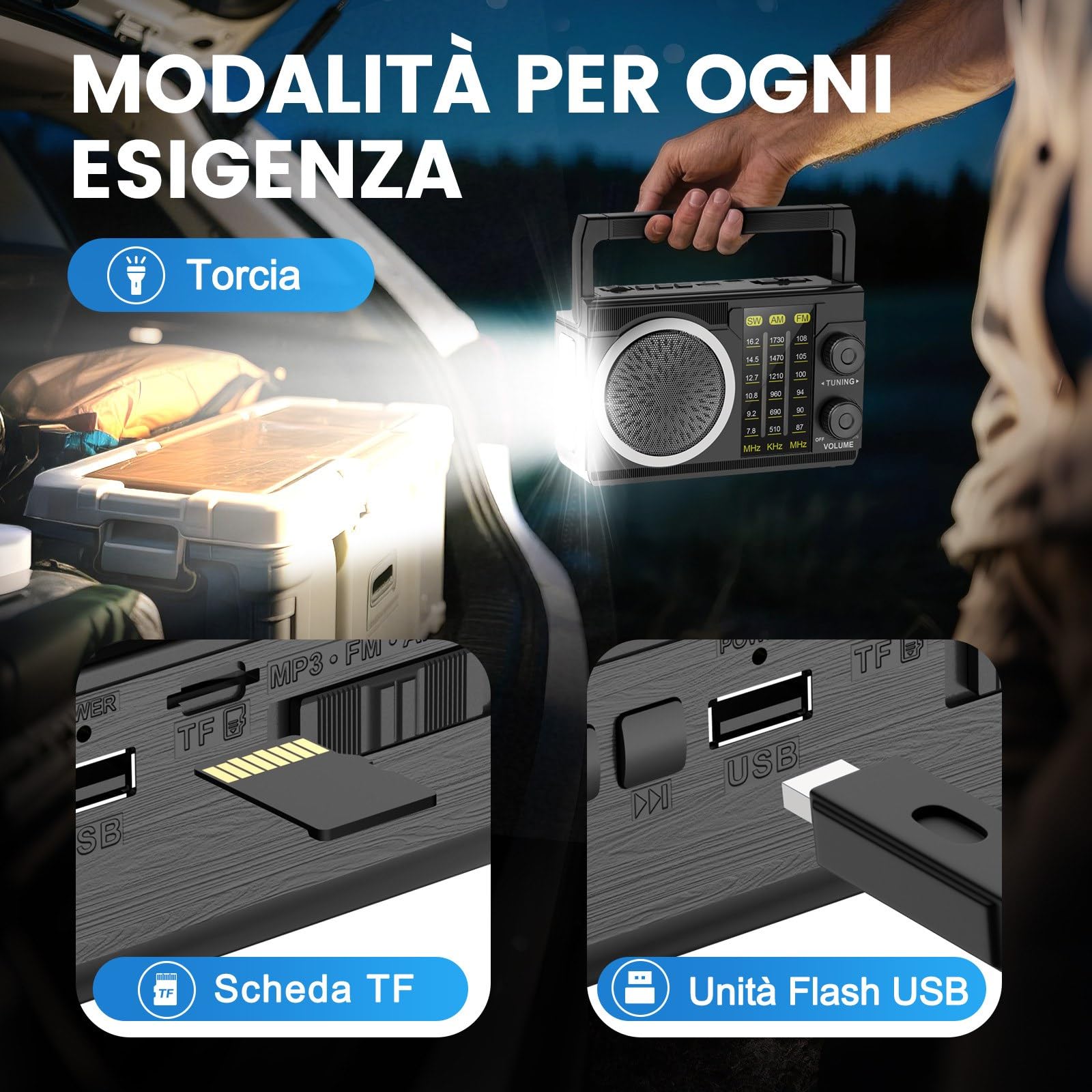PRUNUS J-135S Radio Portatile AM/FM/SW, Mini Radio Solare Bluetooth 6.0, Radiolina a Pile (AA) e Batteria Ricaricabile 1800 mAh con Torcia, Supporta TF/USB, per Casa, Campeggio e Emergenza.