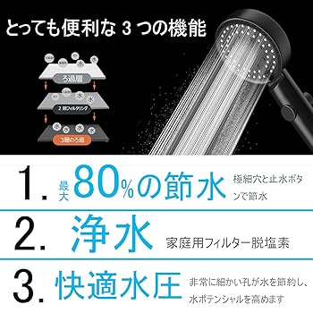 Amazon.co.jp: シャワーヘッド 節水 シャワーヘッド マイクロ