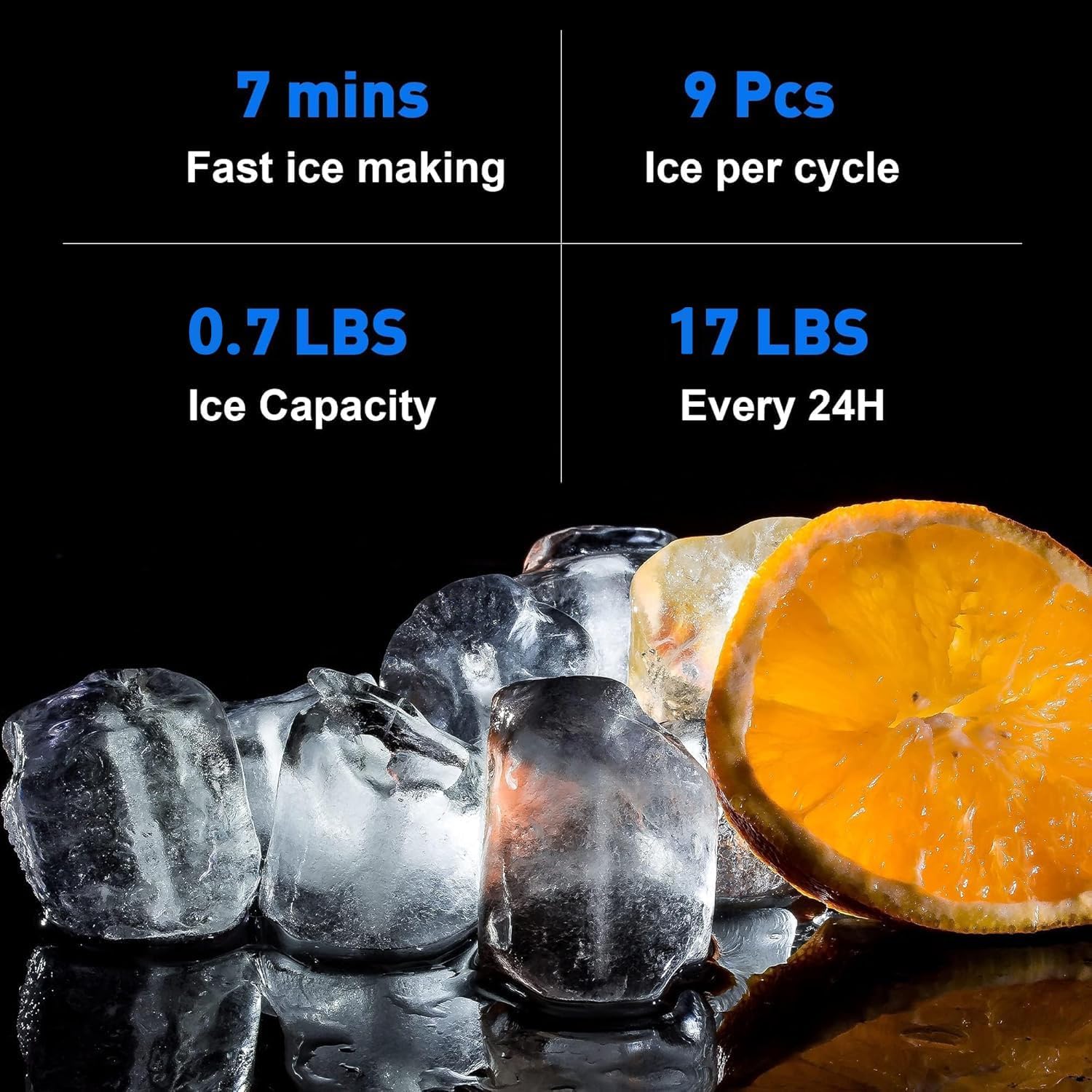 Ice making statistics