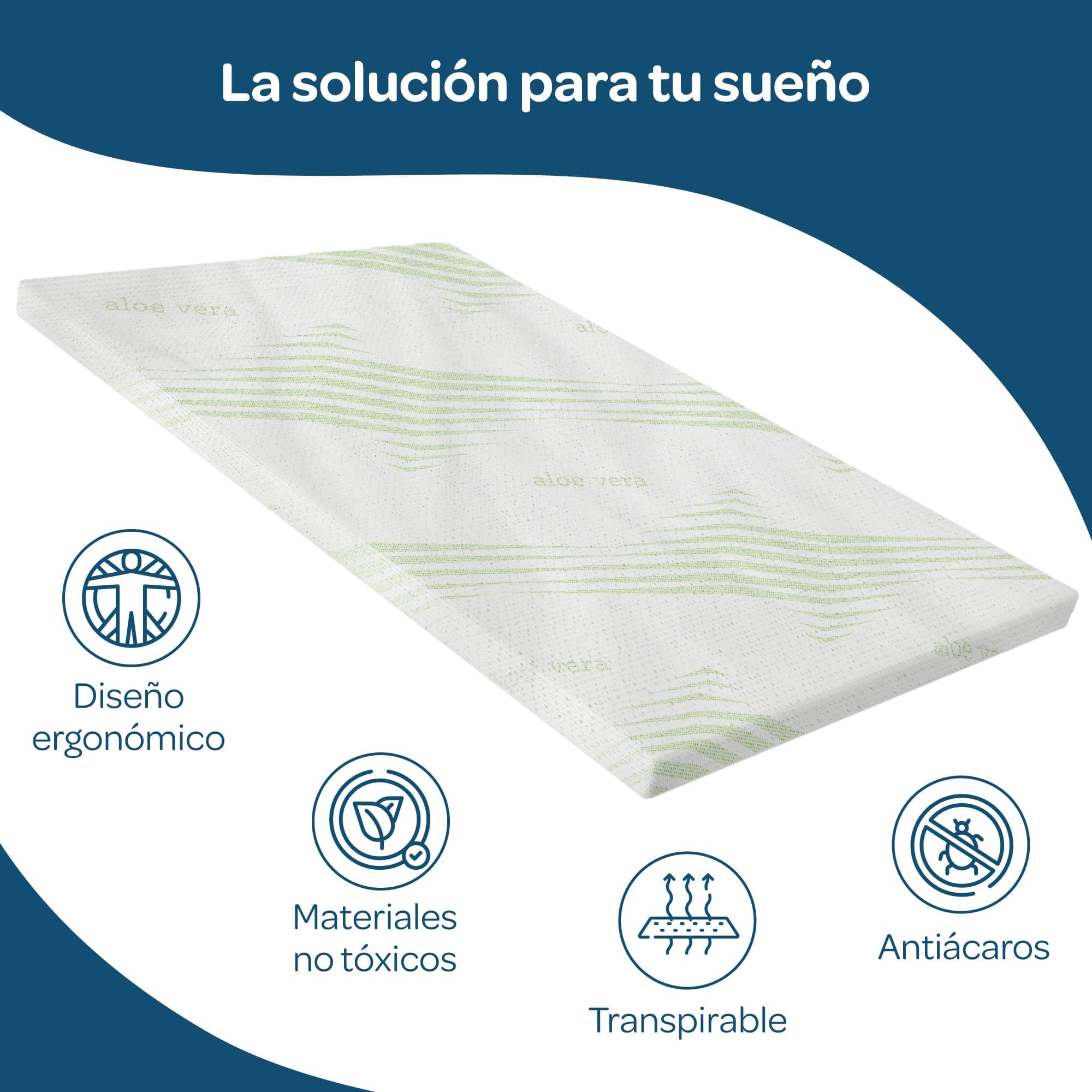DOLCI SOGNI Topper Viscoelastico 140x200 cm, Espesor 5 cm, Topper 140x200 Espuma Viscoelástica con Funda de Aloe Vera y Elásticos de Sujeción, Sobrecolchon 140x200