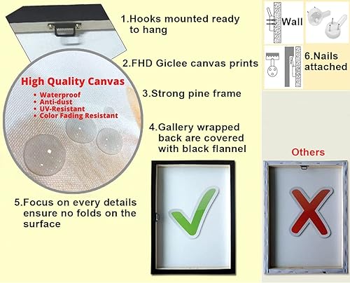 Miniatura 5 de Biufo Lienzo de cocina, impresiones artísticas de pared en blanco y negro, pintura de café para panadería, cafetería, comedor, restaurante,