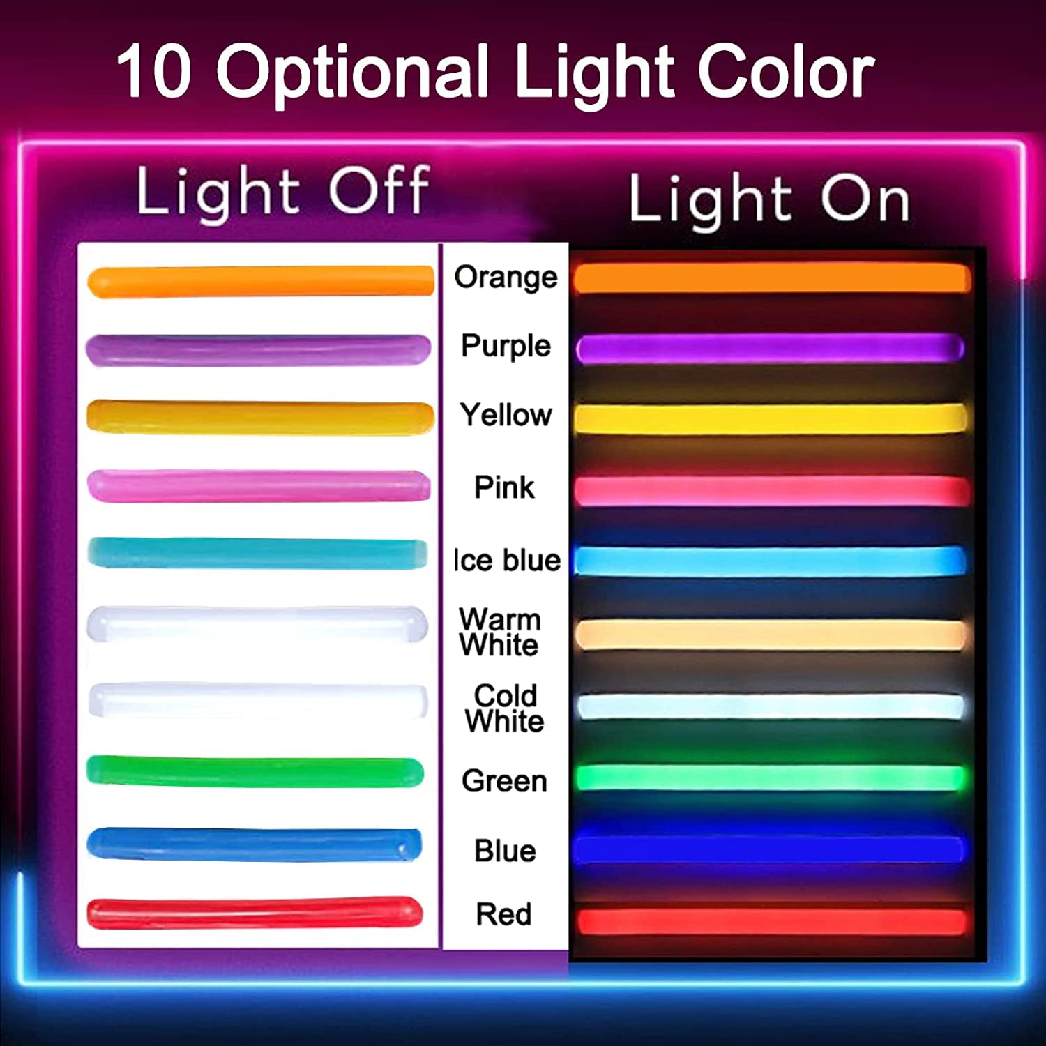 Insegna al neon a led personalizzata, insegna luminosa da parete artistica personalizzata per la decorazione della parete della camera da letto della camera (Opzionale 40-150cm, 1-3 riga di testo)