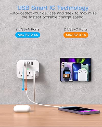 Miniatura 10 de Divisor de enchufes múltiples con USB, extensor de salida protector de sobretensiones con 3 salidas de pared, 4 cargadores de pared USB (2 USB C),
