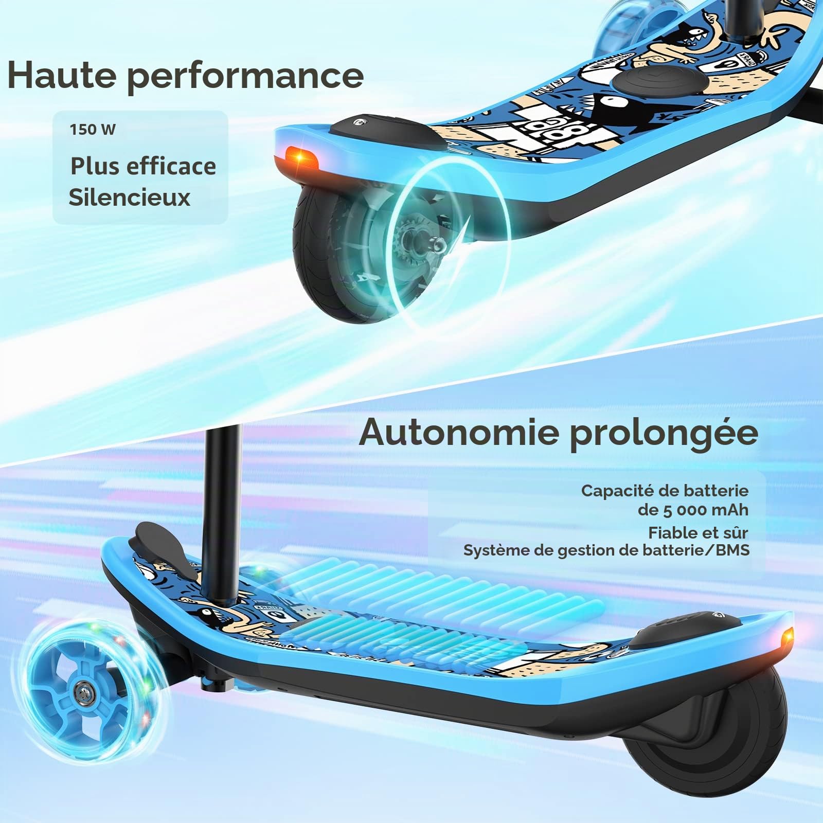 iScooter E-Scooter pour Enfants de 3 à 8 Ans, 2 en 1 e-Step pour Enfants avec Batterie de 12 V 5 Ah et Effet de lumière, Patinete électrique avec Roues de 5 Pouces (15 cm), Patinete pour Enfants avec
