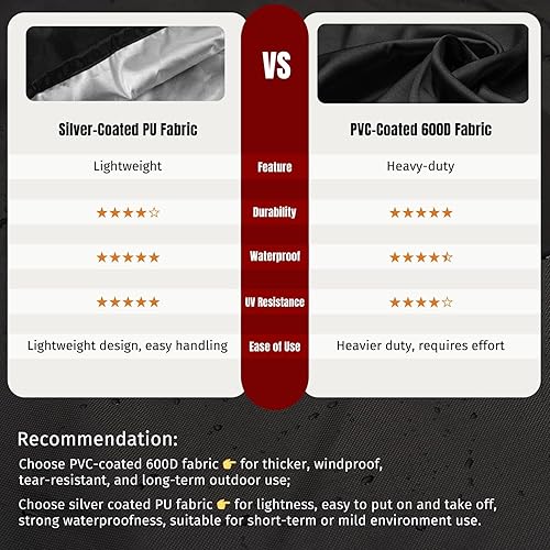 Miniatura 9 de Cubierta para parrilla Blackstone de 36 pulgadas y más parrillas de 4 quemadores con tapa abatible - Impermeable, ligera - Correas de cierre