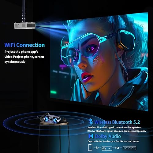 Miniatura 5 de [Enfoque automático y Keystone] Proyector Android TV 4K con Prime Video Bulit-in, 1300 lúmenes Ansi Proyector de cine en casa al aire libre 4K+ con