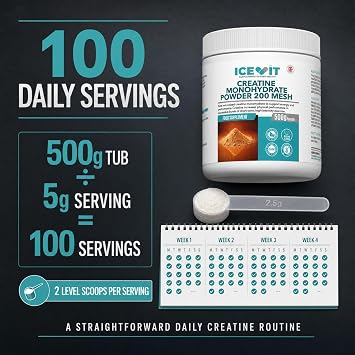 Creatine Monohydrate Powder 500g Unflavoured & Micronised