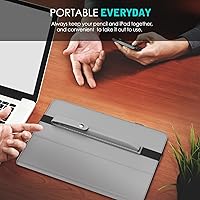 Vista 8 de MoKo Funda para Lápiz Compatible con Apple Pencil (USB-C), Funda Protectora Desmontable con Banda Elástica para Lápices Stylus para Apple Pencil