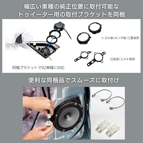 Pioneer Speaker TS-F1750S 17cm Custom Fit Separate 2-Way High Resolution Compatible Carrozzeria