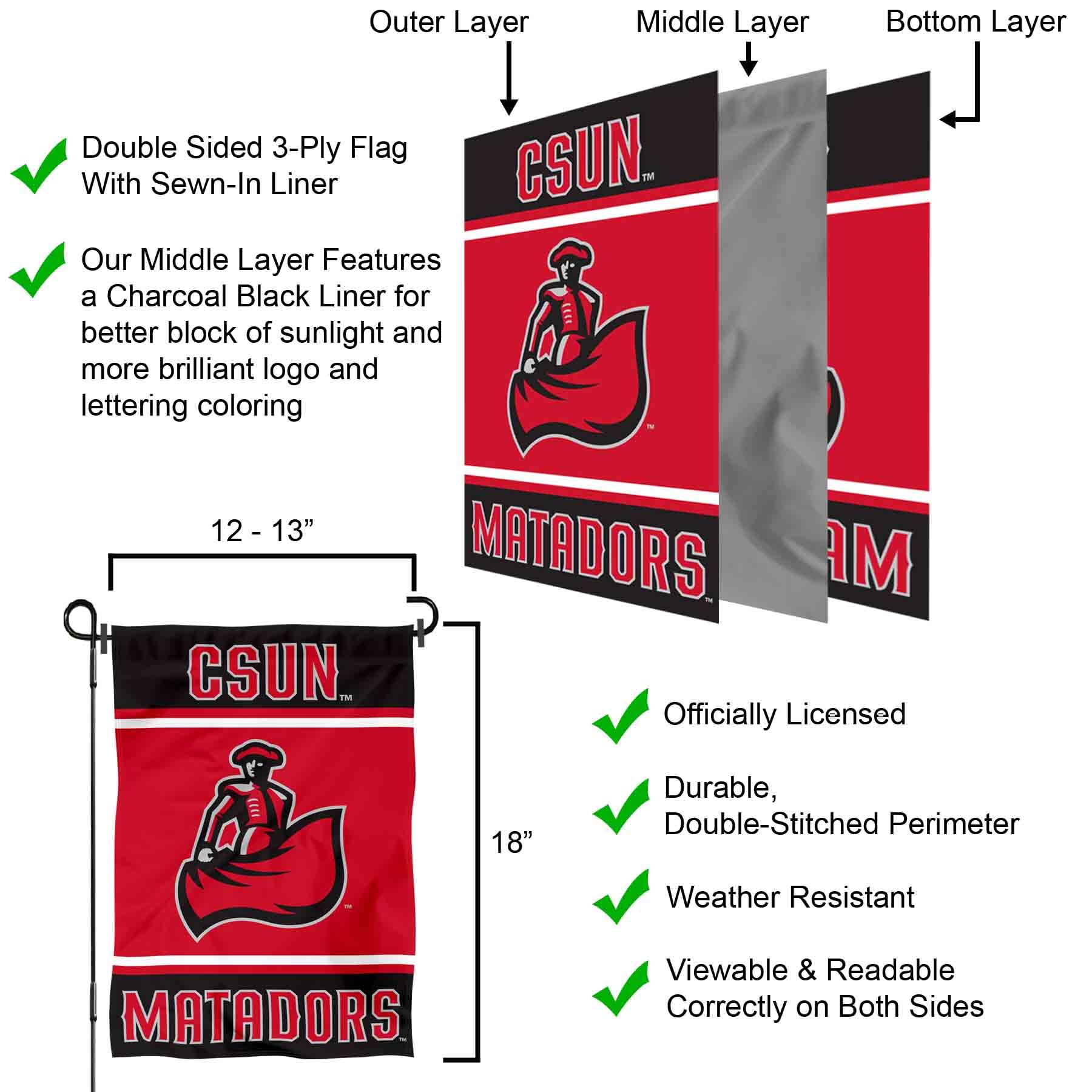 Cal State Northridge CSUN Matadors Pennant – Full Size 12x30 Inch Felt Banner, Officially Licensed - View #7