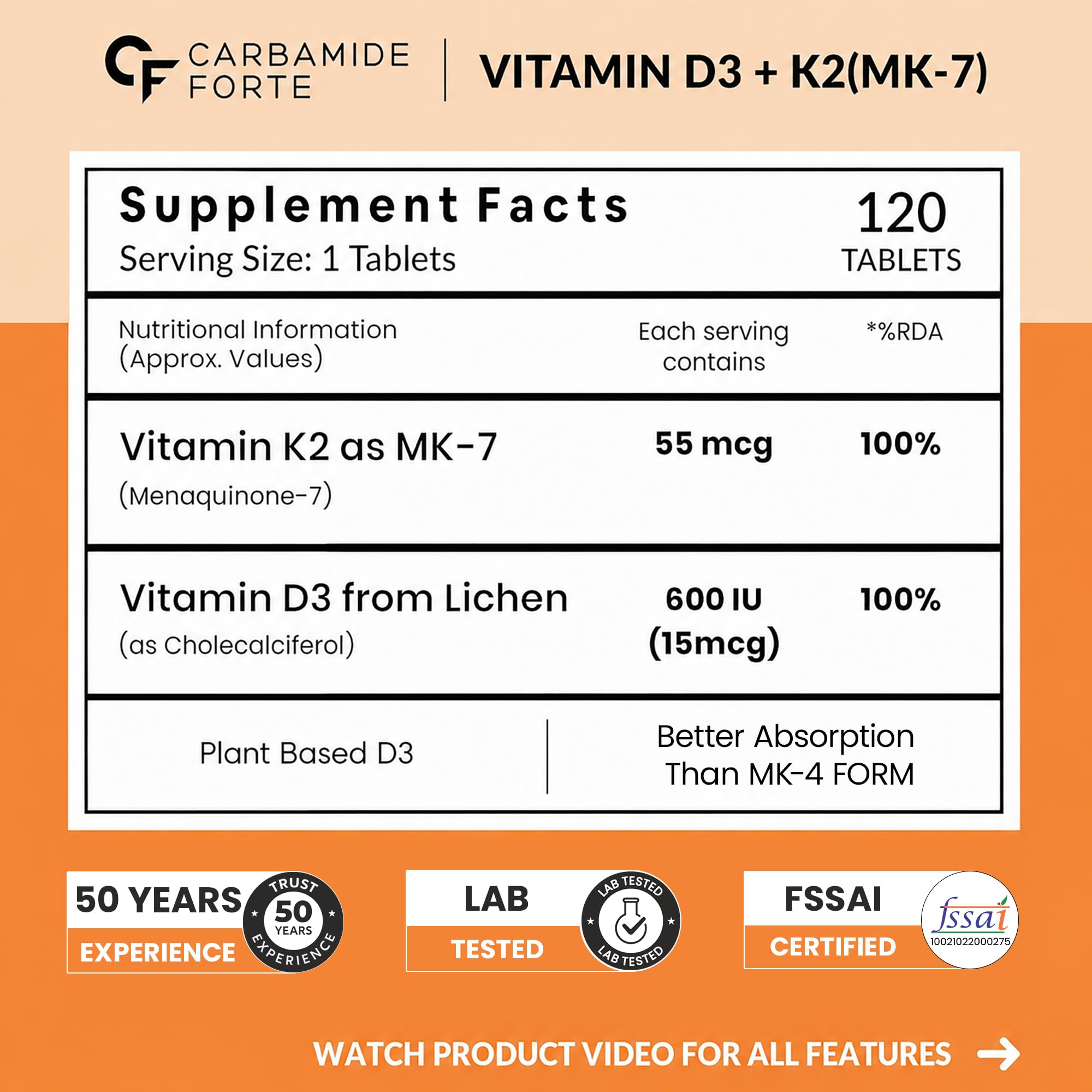 Carbamide Forte Vitamin D Tablets thumbnail 2