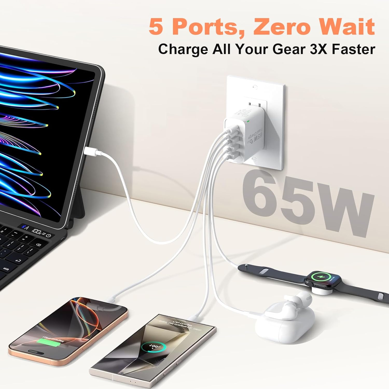 65W 5-Port USBC Block Charger Block,2Pack PD3.0+QC3.0 Fast Charging USB C with 3 Type-C Charging & 2 USB A, Multiport Power Adapter Compatible with iPhone 17/16/15 Pro Max, Galaxy S24/S23, iPad Pro