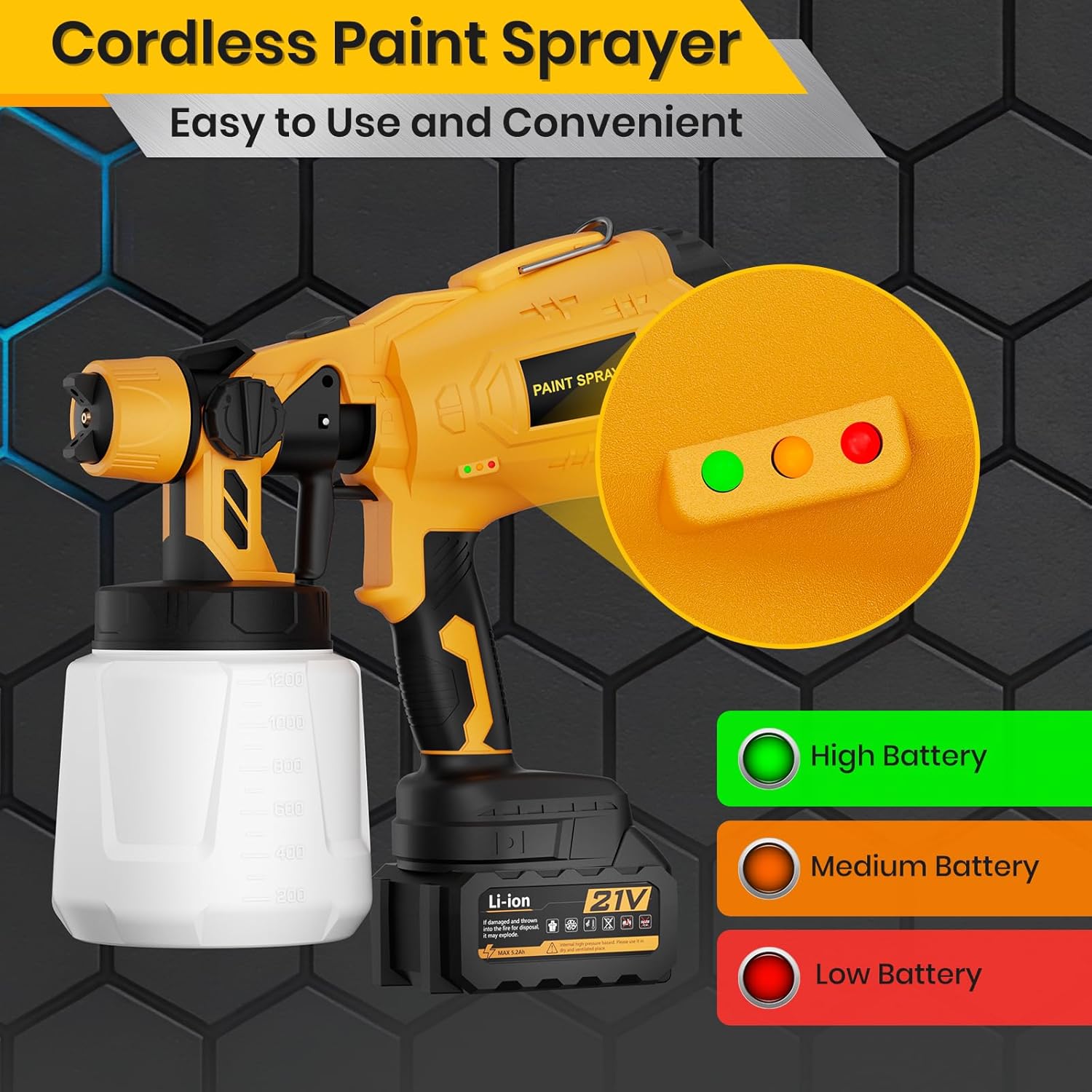 Paint Sprayer, HVLP 650W High Power Cordless Paint Gun with 2x5200mAh Battery, 5 Nozzles, 3 Spray Modes, Adjustable Flow Control, Paint Sprayer for House Painting, Furniture, Fence, Wall, Cabinet