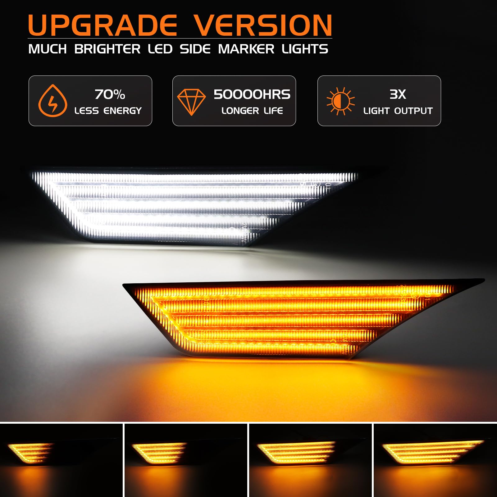 Switchback Amber White LED luci di posizione laterali per 2016-2021 Honda Civic, sostituzione parafango anteriore fumé parafango riflettore, indicatori di direzione sequenziali e luce di parcheggio