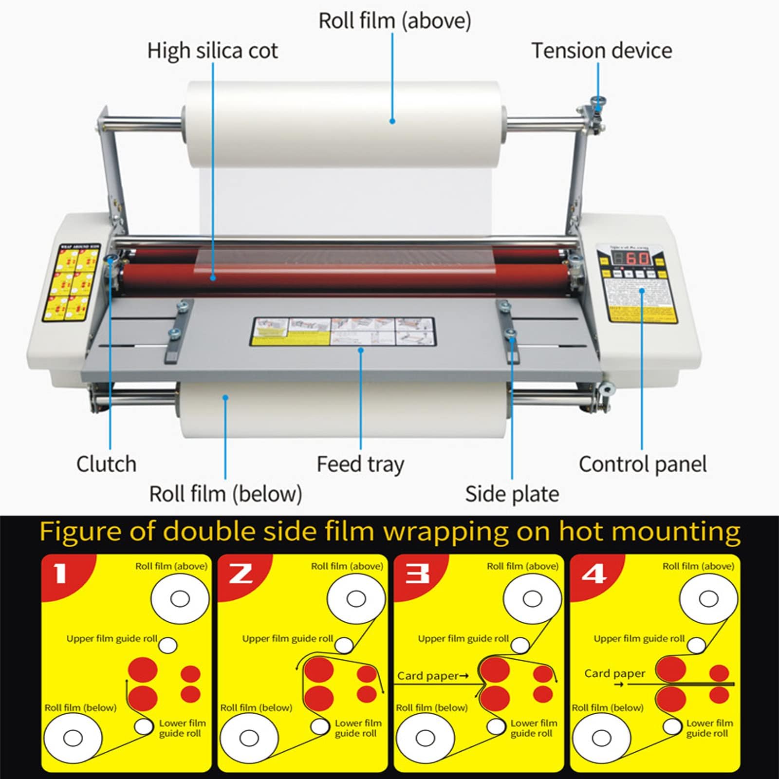 Plastificatrice a Rullo A2+, plastificatrice a Caldo e a Freddo da 440 mm, plastificazione Fronte/Retro e Fronte Singolo con Controllo Digitale 0-180℃
