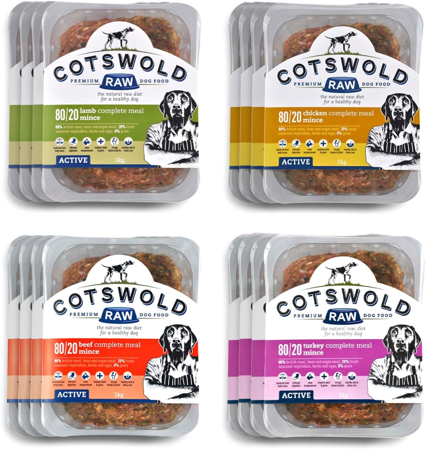 Cotswold RAW Active 80/20 Mince Puppy Raw Dog Food, BARF Premium