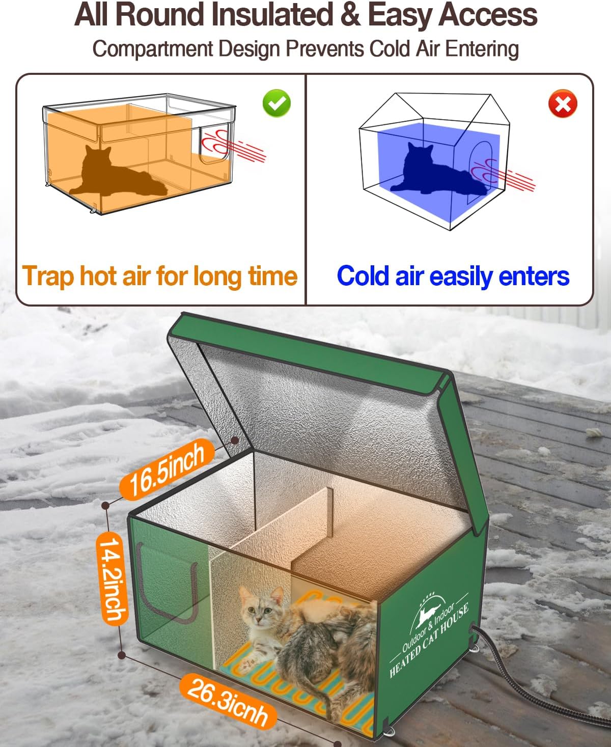 review Indestructible Heated Cat House for Outdoor Cats in Winter, Extremely Waterproof & Weatherproof, Insulated Outside Feral Cat House Shelter for Stray Barn Cat