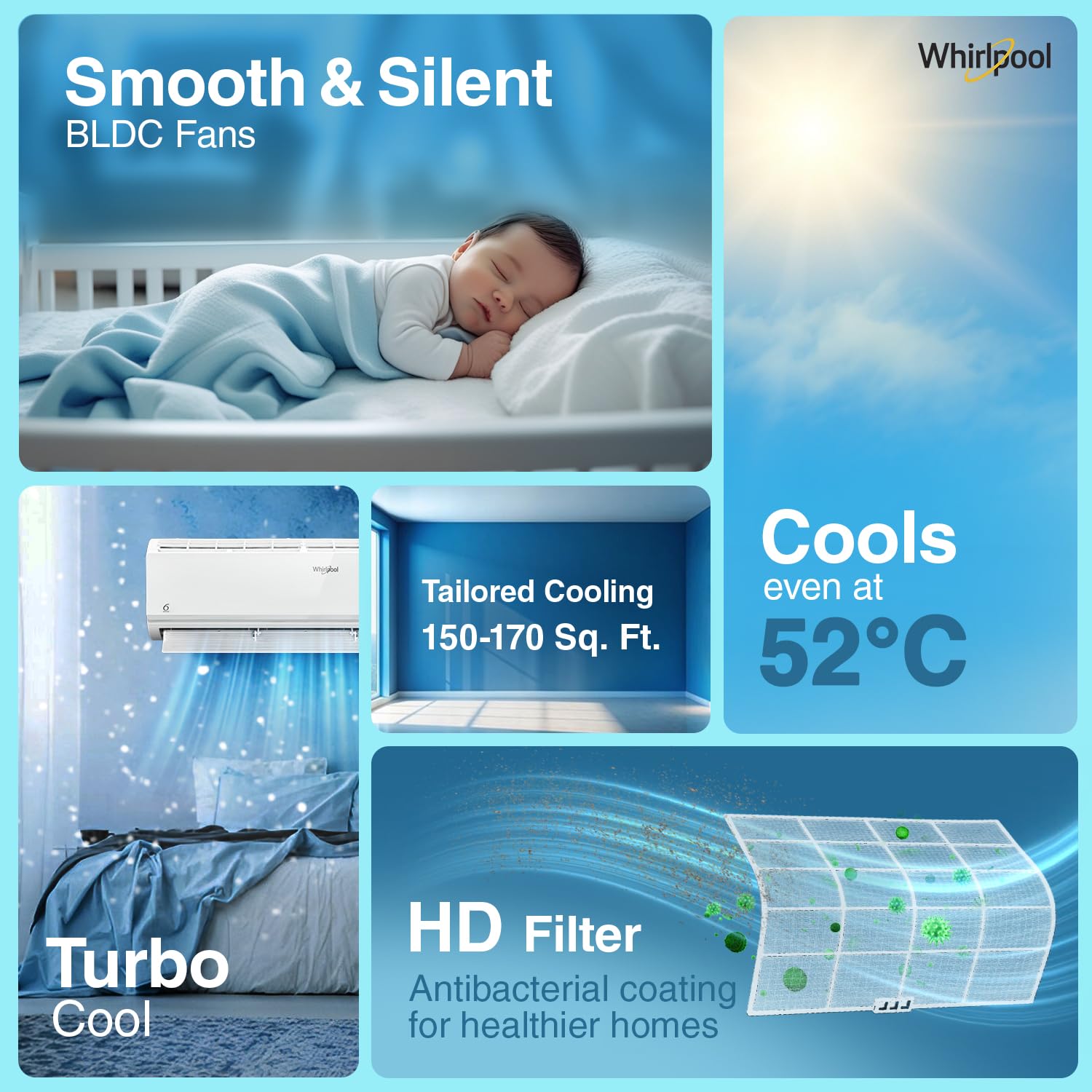 Whirlpool 1.5 Ton 5 Star, Magicool Inverter Split AC (MAGICOOL 15T 5S INV CNV S5K2PP0, Copper, Convertible 4-in-1 Cooling Mode, HD Filter White) - Image 3