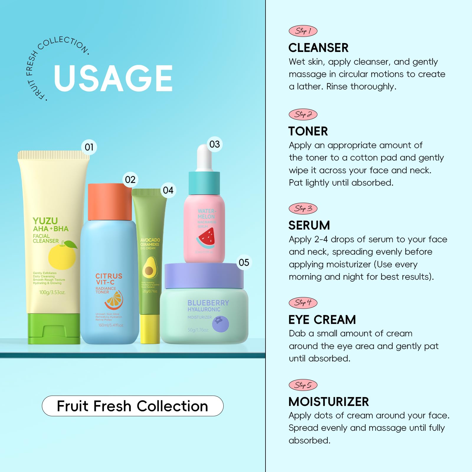 Set Skincare alla Frutta per il Viso, Set Regalo da 5 Pezzi per la Cura della Pelle, Idratante, Illuminante e Lenitivo, Adatto a Donne e Adolescenti