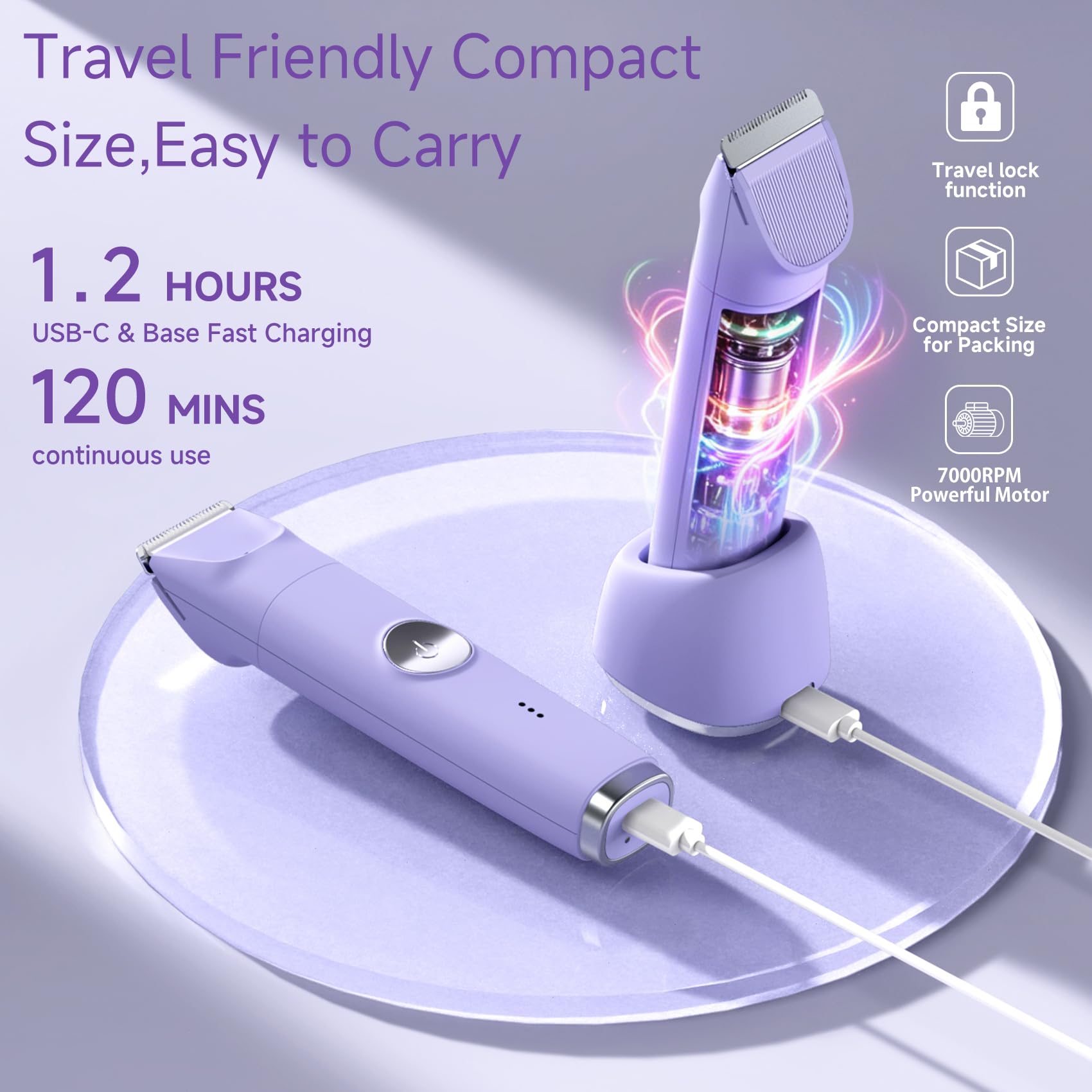 3-in-1 Electric Shaver for Women with Ceramic Blade, Wet/Dry Use