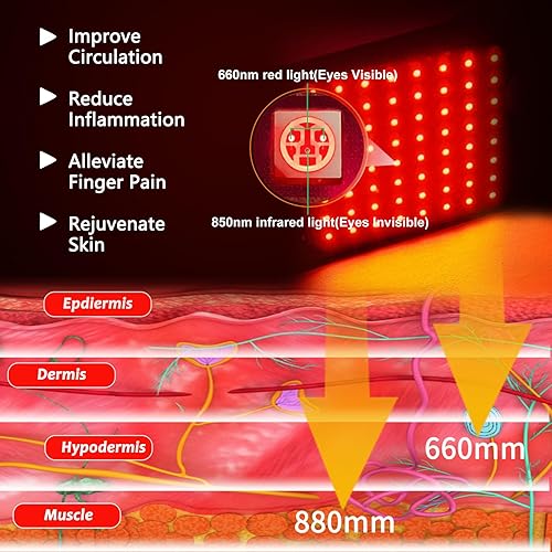 Miniatura 9 de DGQY Terapia de luz infrarroja roja recargable inalámbrica para alivio del dolor de pies, deslizador aprobado por la FDA, dispositivo de almohadilla