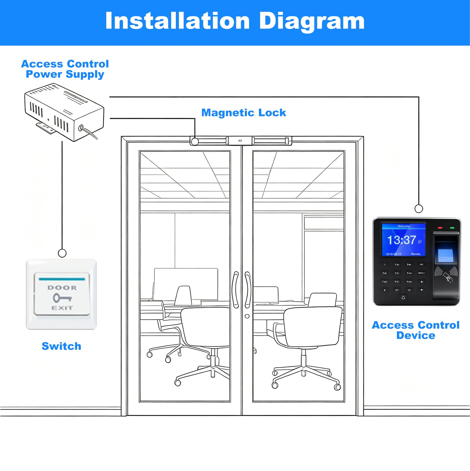 Rilevamento del tempo per piccole imprese, timbri con impronte digitali, password e ID (schede 15ID incluse), registrazione dell'orario di lavoro con esportazione USB, nessun costo mensile