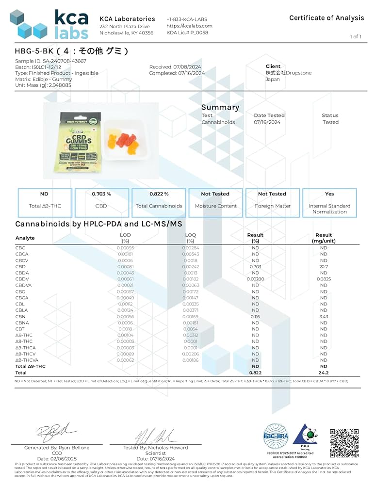 【夜専用】 CNP Cookie 5袋set CBP CBD CBN 楽天市場】＼20%OFFクーポン有／【新規制対応】 CBN グミ CBD