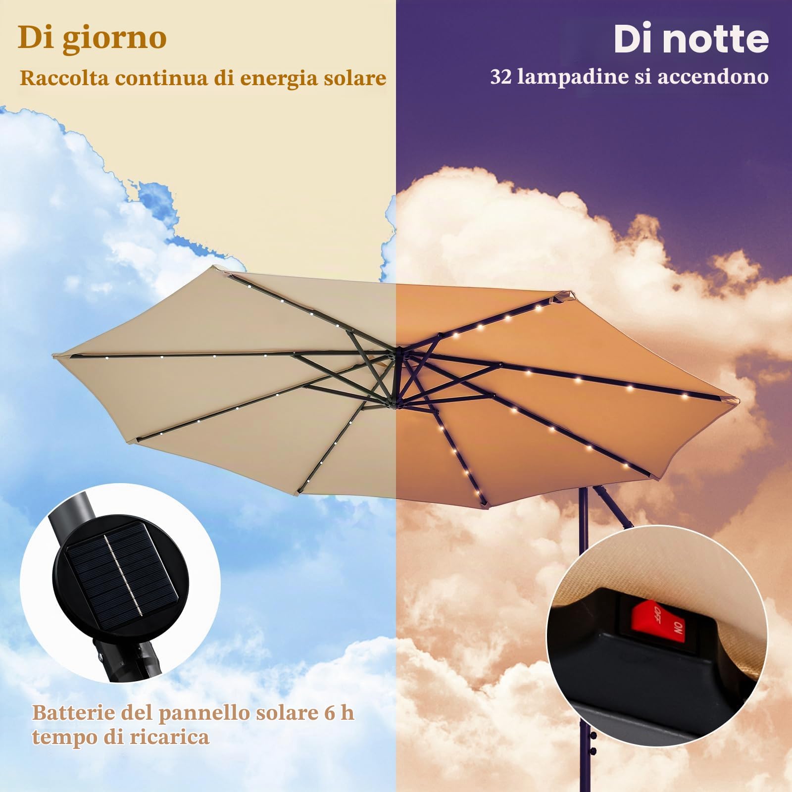 KOMFOTTEU Ombrellone da Giardino con LED e Pannello Solare, Ombrellone Parasole con Sacchi di Sabbia, Anti UV, Impermeabile, Regolabile ad Angolo, Ombrellone da Giardino 3x3 con Manovella
