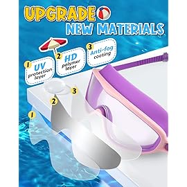 Rantizon Kids Swim Goggles 2 Pack, Wide View Swimming Goggles for Child 3-15, Anti Fog&UV No Leaking Goggles for Boys Girls