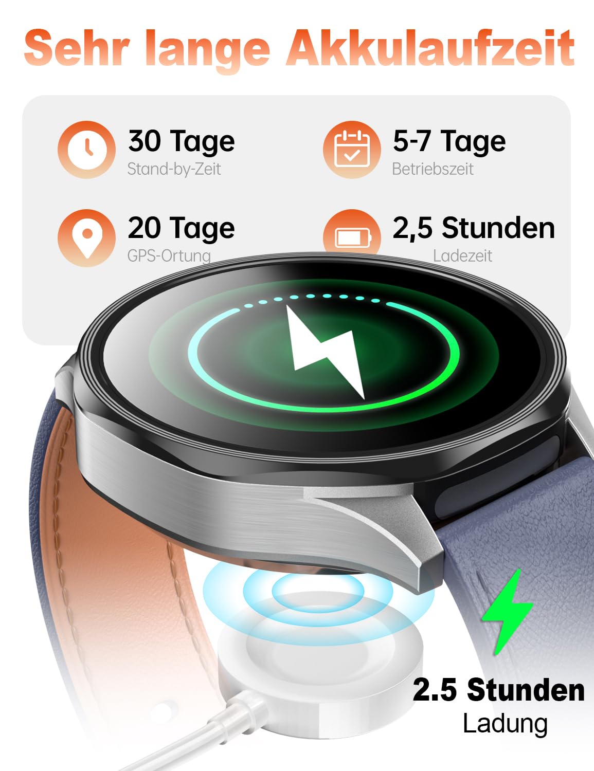 Smartwatch mit SIM-Steckplatz & 180° Drehbarer Kamera,1,73" HD-Touchscreen Android-Smartwatch,entsperrtes 4G GSM für Eigenständige Anrufe,GPS,Herzfrequenz Fitnessuhr,800mAh,3GB RAM+32GB ROM,Silber
