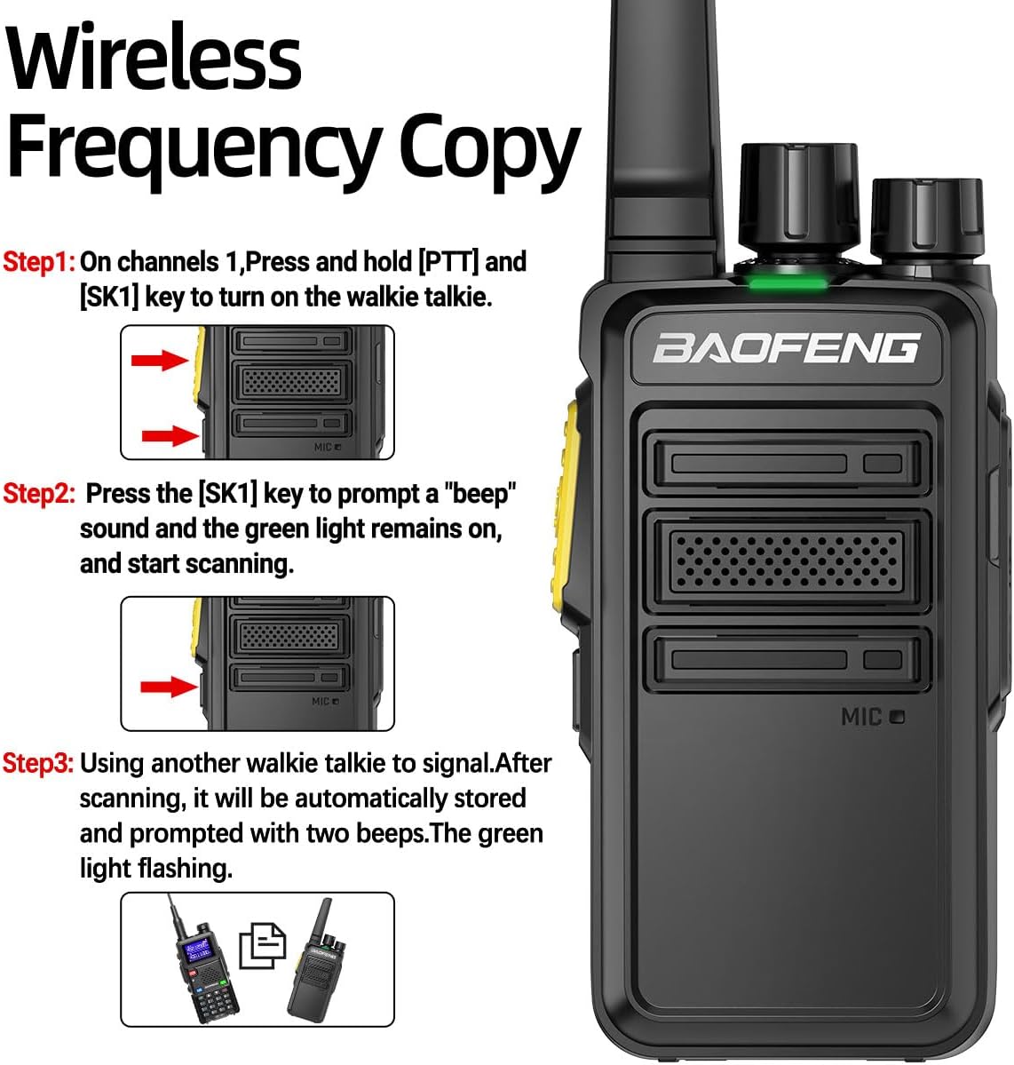 Walkie Talkies Long Range for Adults Two Way Radios with Earpieces,Encrypted 2 Way Radios Rechargeable UHF Handheld Walkie Talkies Walky Talkie with VOX and USB-C Charger for Hunting Camping,4Pack