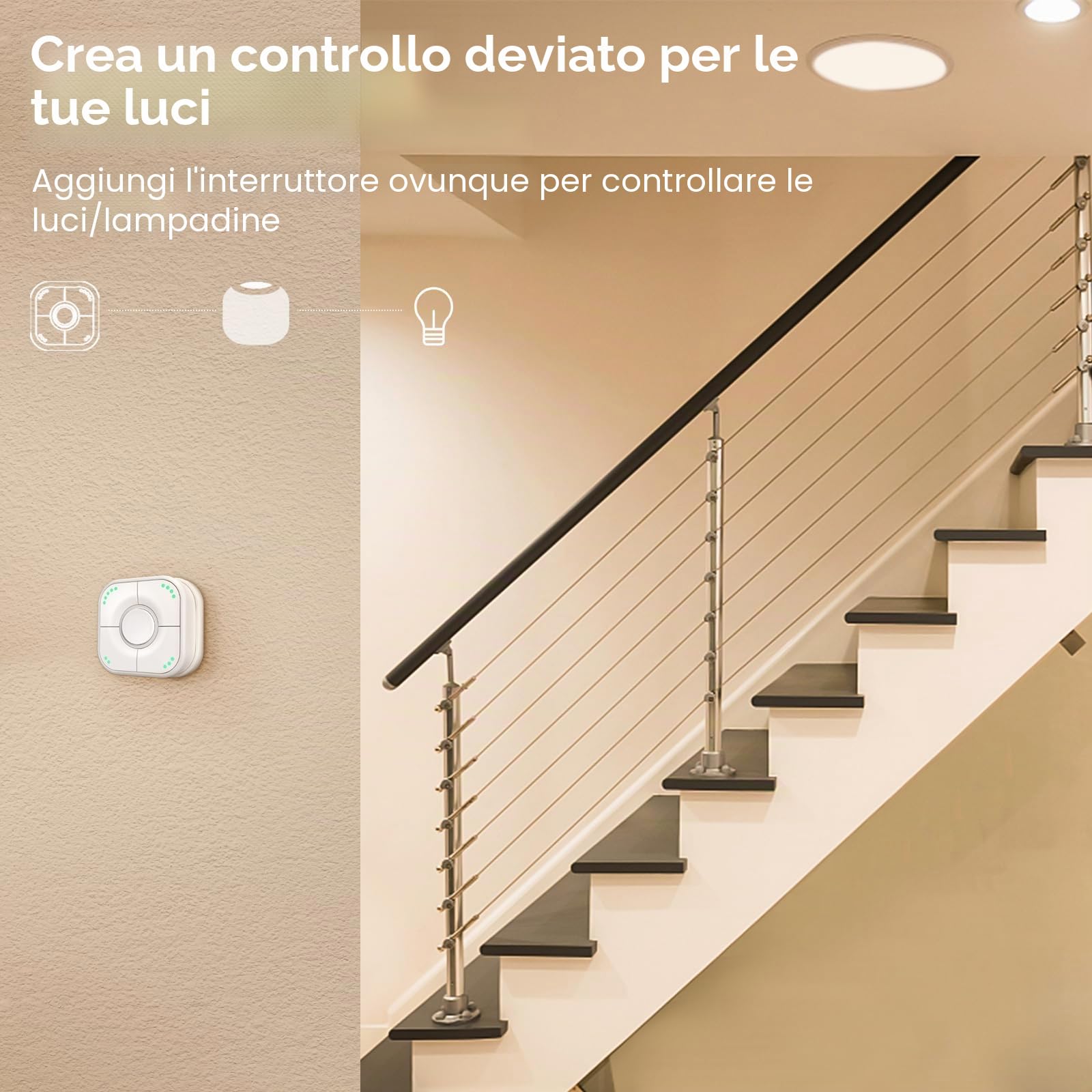 Onvis Interruttore Luce Senza Fili Thread, Smart Button Dimmer Switch, Pulsante di Controllo Versatile a 5 Vie per Dispositivi Domestici Intelligenti, Compatibile con Apple HomeKit