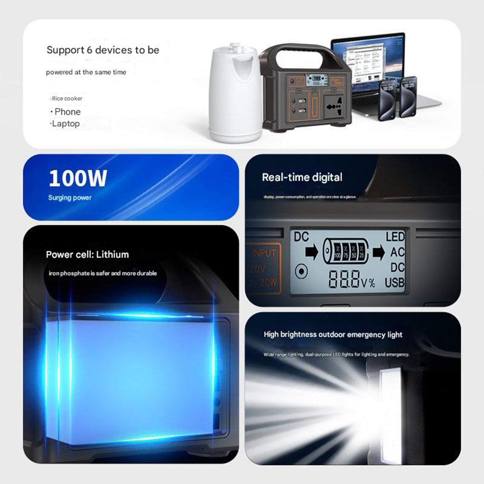 Estación de energía portátil, batería de 24000 mAh con 100 W de CA, Salida de Cargador USB, generador Solar para Exteriores, Camping, Pesca y picnics.