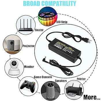 24V 8A Power Supply Adapter AC 100-240V to DC 24 Volt 8 Amp