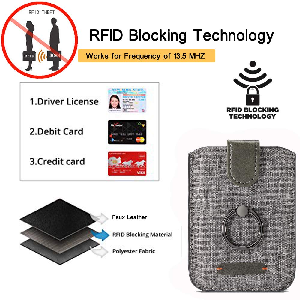 KEEPXYZ Etui na karty kredytowe na tył telefonu RFID 5 Pull Card Cash Cell Wallet Pocket Canva Leather Case do smartfonów (szary)