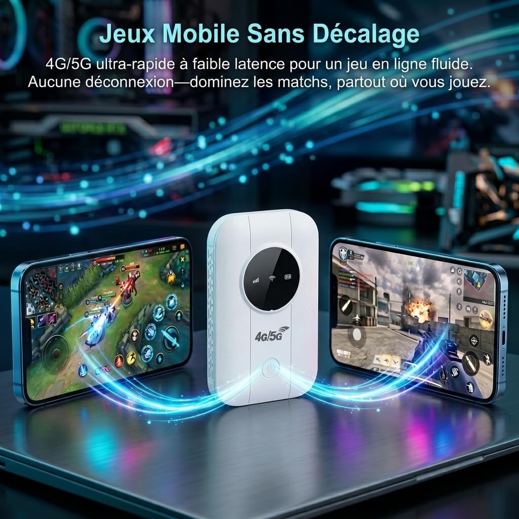 Routeur 5G Portable WiFi 6 avec Slot SIM Déverrouillé,Modem Mobile Haut Débit 5G/4G+,High Speed Travel Hotspot Mini Routeur Mobile,Connecte jusqu'à 32 appareils,Compatible Tous Opérateurs